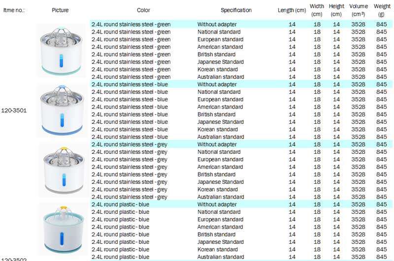 Smart Pet Automatic Water Dispenser Steel Bowls Power Feeder Fountain