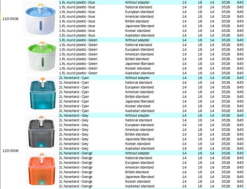 Smart Pet Automatic Water Dispenser Steel Bowls Power Feeder Fountain